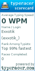 Scorecard for user exxotik_
