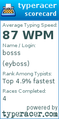 Scorecard for user eyboss