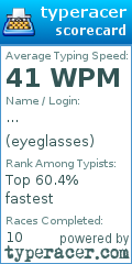 Scorecard for user eyeglasses