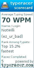 Scorecard for user ez_ur_bad