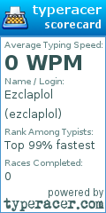 Scorecard for user ezclaplol