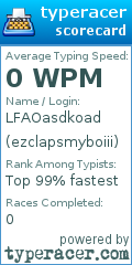 Scorecard for user ezclapsmyboiii
