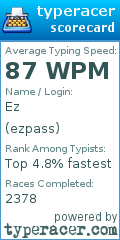 Scorecard for user ezpass