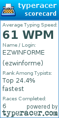 Scorecard for user ezwinforme