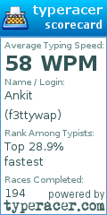 Scorecard for user f3ttywap