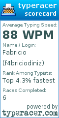 Scorecard for user f4briciodiniz
