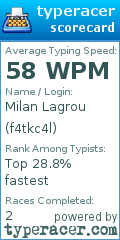 Scorecard for user f4tkc4l