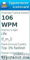 Scorecard for user f_m_l