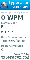 Scorecard for user f_tutus