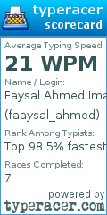 Scorecard for user faaysal_ahmed