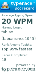 Scorecard for user fabiansince1945