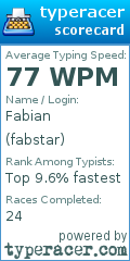 Scorecard for user fabstar