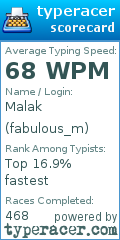 Scorecard for user fabulous_m