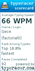 Scorecard for user factorial0