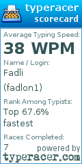 Scorecard for user fadlon1