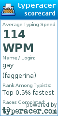 Scorecard for user faggerina