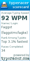 Scorecard for user faggotmcfagke