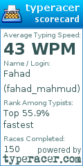 Scorecard for user fahad_mahmud