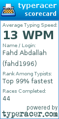 Scorecard for user fahd1996