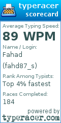 Scorecard for user fahd87_s
