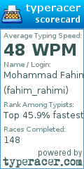Scorecard for user fahim_rahimi