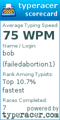 Scorecard for user failedabortion1