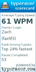Scorecard for user fairlif3