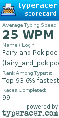 Scorecard for user fairy_and_pokipoe