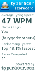 Scorecard for user fairygodmother9
