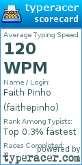 Scorecard for user faithepinho