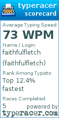 Scorecard for user faithfulfletch