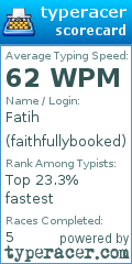 Scorecard for user faithfullybooked