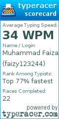 Scorecard for user faizy123244