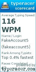 Scorecard for user fakeaccount5