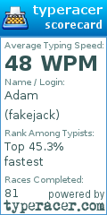 Scorecard for user fakejack