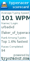 Scorecard for user faker_of_typeracer