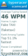 Scorecard for user faketaxi