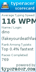 Scorecard for user fakeyourdeathfast