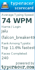Scorecard for user falcon_breaker49