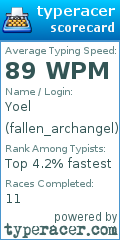 Scorecard for user fallen_archangel