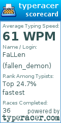 Scorecard for user fallen_demon