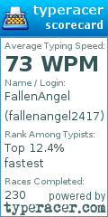 Scorecard for user fallenangel2417