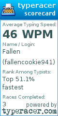 Scorecard for user fallencookie941