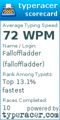 Scorecard for user falloffladder