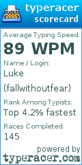 Scorecard for user fallwithoutfear