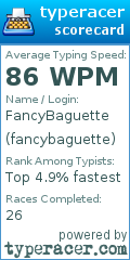 Scorecard for user fancybaguette