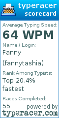 Scorecard for user fannytashia