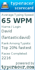Scorecard for user fantasticdavid