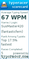 Scorecard for user fantasticfern