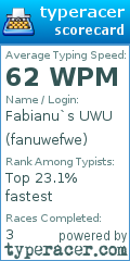 Scorecard for user fanuwefwe